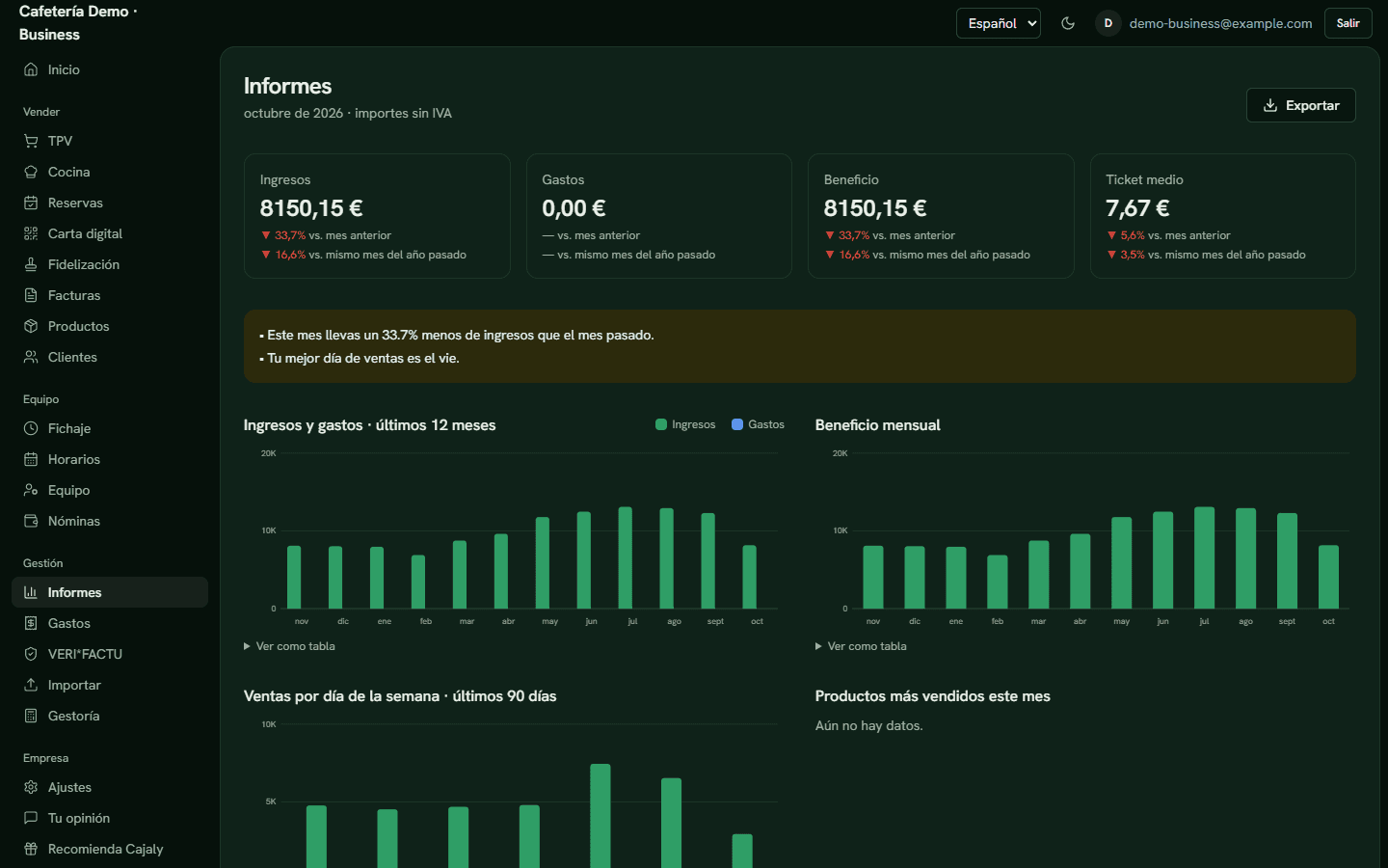 Así se ve: Gastos e informes